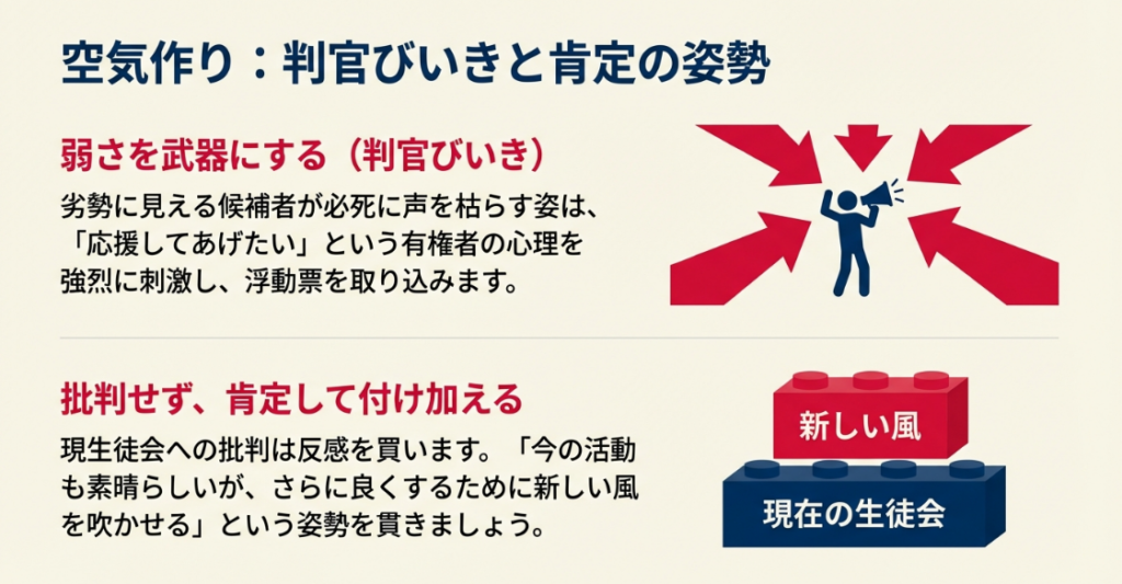 現在の生徒会というブロックの上に、新しい風というブロックを積み重ねるイラスト