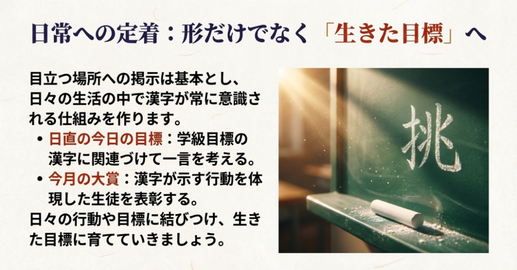 黒板に書かれた「挑」の文字と、日直の目標や表彰など学級目標を日常の生きた目標へ定着させる具体的な仕組み