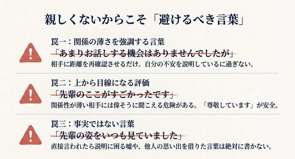 あまり話せませんでした、先輩のここがすごかったです、いつも見ていましたなど、親しくない先輩には避けたい表現を示したスライド