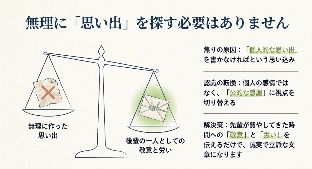親しくない先輩へのメッセージでは、個人的な思い出よりも敬意と労いを伝えることが大切だと説明するスライド