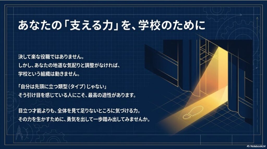 生徒会副会長は楽な役職ではないが、地道な気配りや調整力を生かせる人に向いていることを伝えるまとめスライド。
