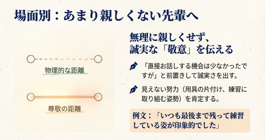 親しくない先輩に対し、無理に距離を詰めず誠実な敬意と「見えない努力」への肯定を伝えるコツ