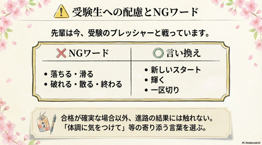 受験生の先輩への配慮として避けるべき「落ちる」「滑る」などの忌み言葉と言い換えの一覧表