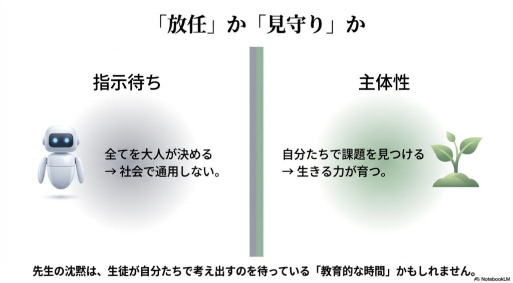 全てを大人が決めるのではなく、生徒が自分たちで課題を見つけることで「生きる力」を育てる教育的な沈黙について説明したスライド