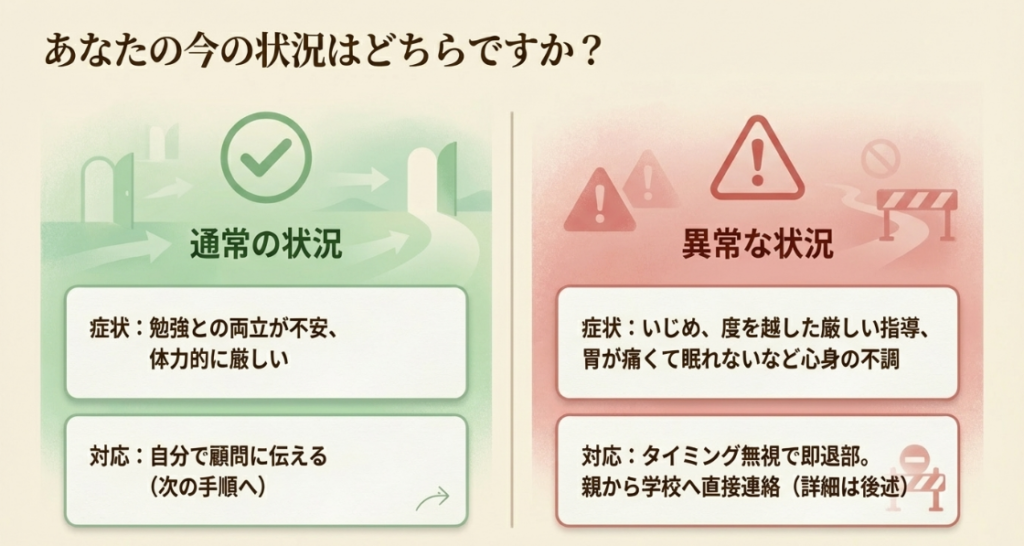 部活を辞める際の状況チェック（通常・異常な状況）