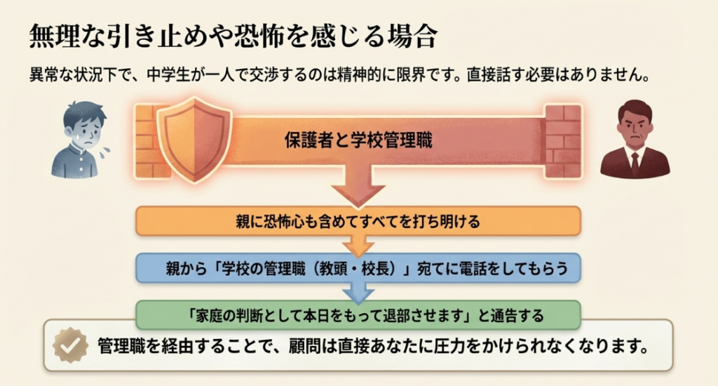 顧問からの無理な引き止めや恐怖を感じる場合の対処法