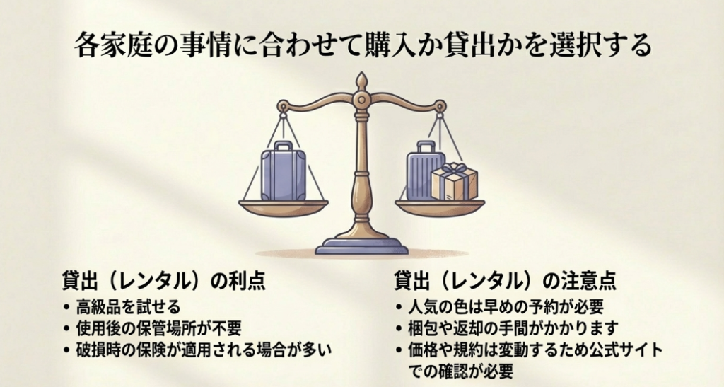 各家庭の事情に合わせて購入か貸出かを選択する。貸出の利点と注意点の比較 