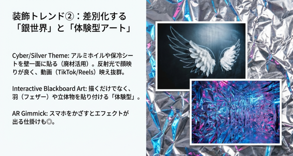 アルミホイルを活用した銀世界テーマと、立体物やARを組み合わせた体験型黒板アートの解説スライド