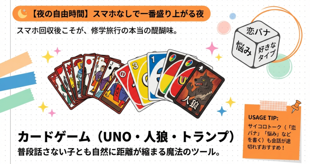 UNO、人狼、トランプなどのカードゲームと、会話を盛り上げるサイコロトークのアイデアを紹介。