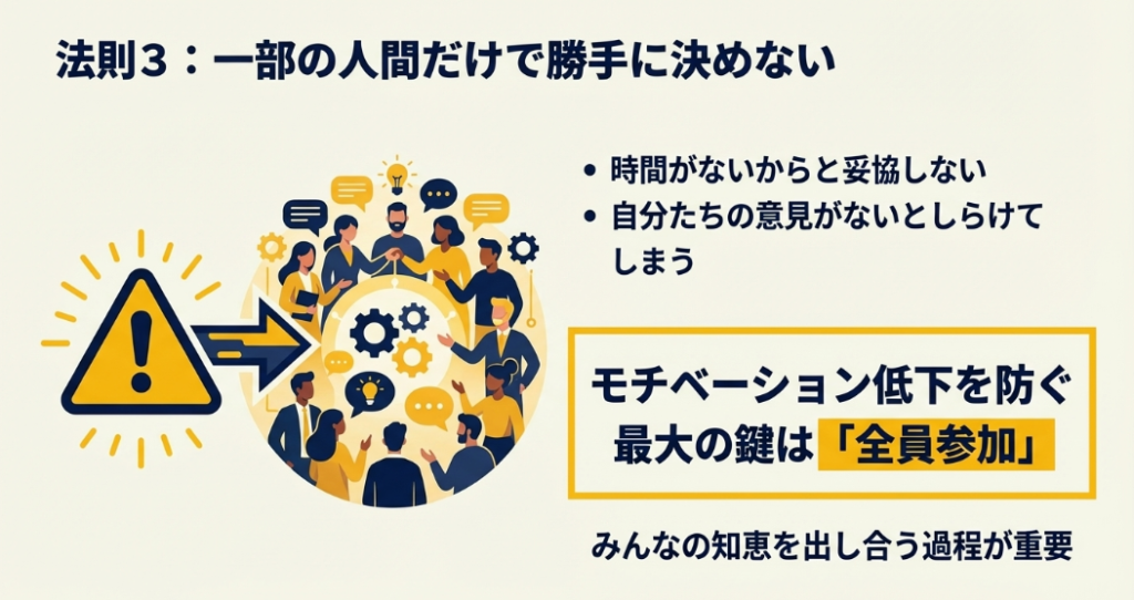 一部の人間だけで勝手に決めない。モチベーション低下を防ぐための最大の鍵はクラス全員参加