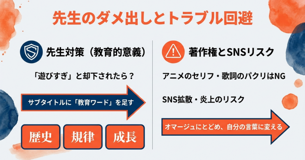 修学旅行スローガンにおける先生のダメ出し対策（教育的意義の追加）と、アニメのセリフ等のパクリによる著作権・SNSリスクの回避方法