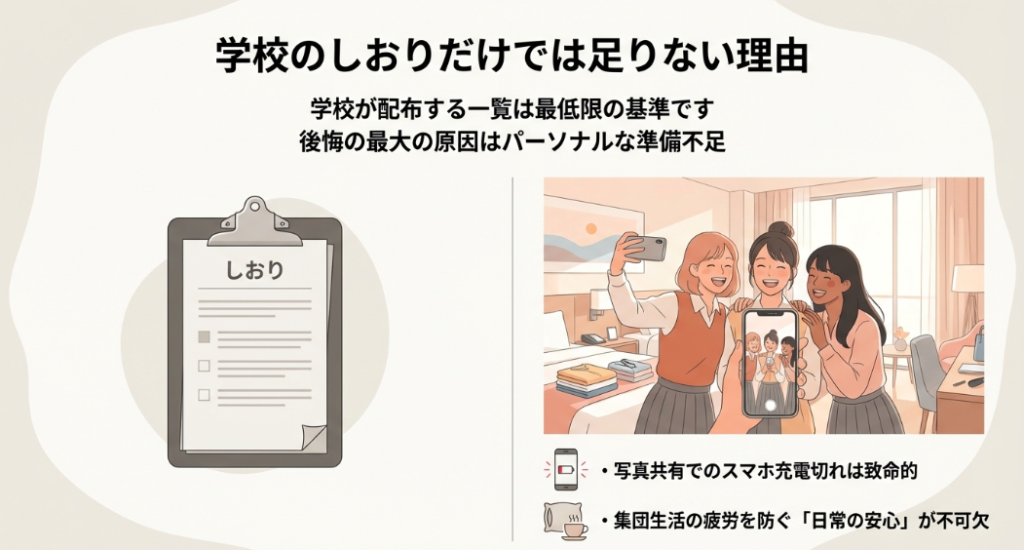 しおりとスマホで自撮りをする女子高生たちのイラストと、パーソナルな準備不足を防ぐポイント
