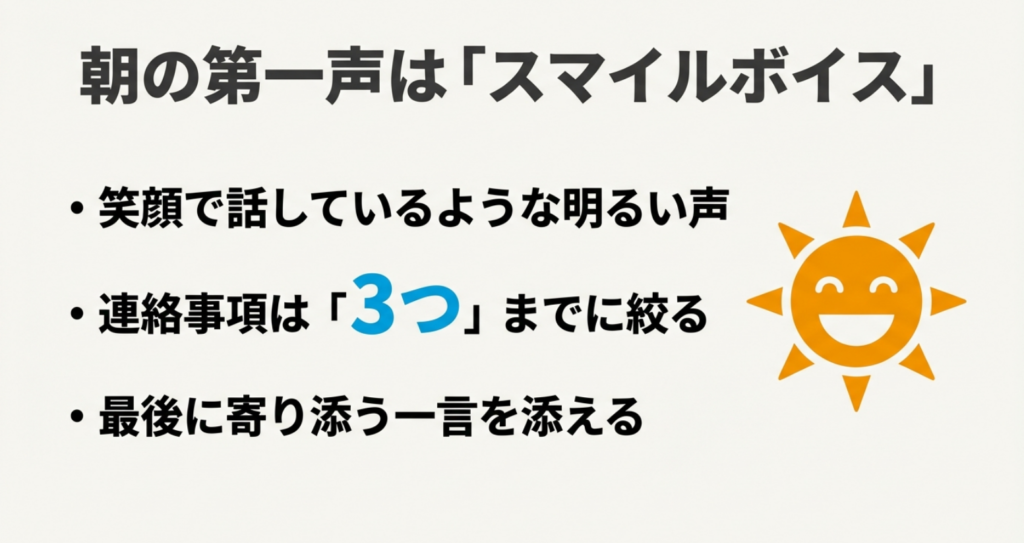 朝の第一声を笑顔で話す「スマイルボイス」にし、連絡事項を3つに絞る、最後に寄り添う一言を添えるコツを紹介するスライド。