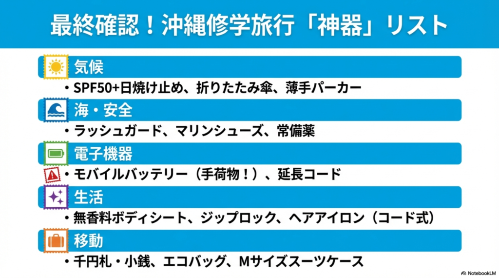 最終確認！沖縄修学旅行の「神器」リスト。気候、海・安全、電子機器、生活、移動の持ち物まとめ