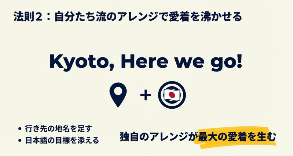 自分たち流のアレンジで愛着を沸かせる。行き先の地名や日本語の目標を足した独自スローガンの作り方