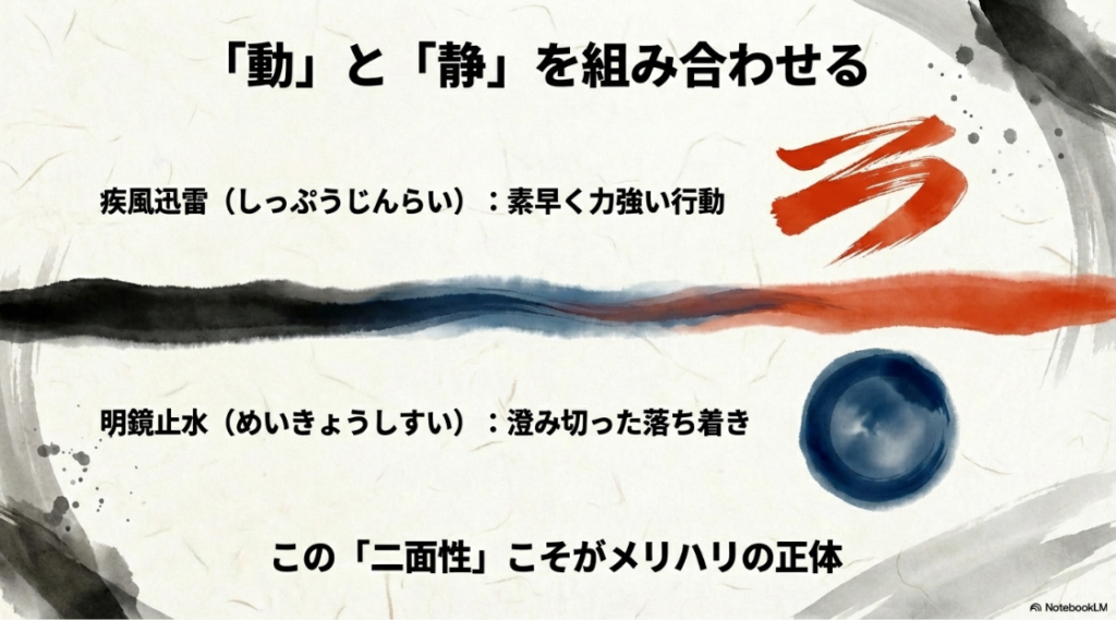 疾風迅雷(動)と明鏡止水(静)を例に、二面性がメリハリの正体であることを示すスライド。