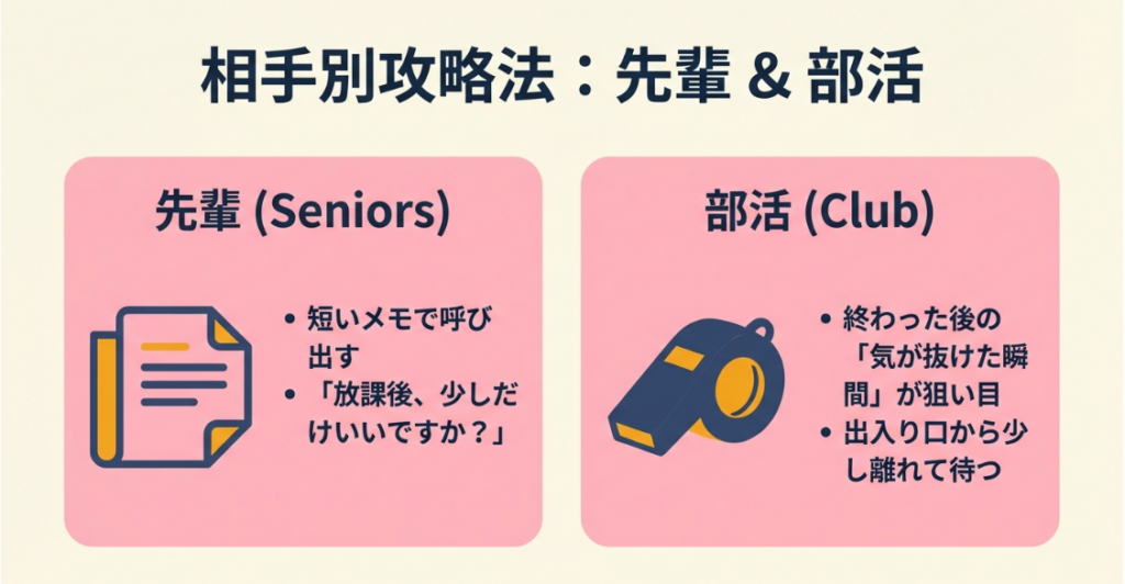 先輩と部活の渡し方まとめ