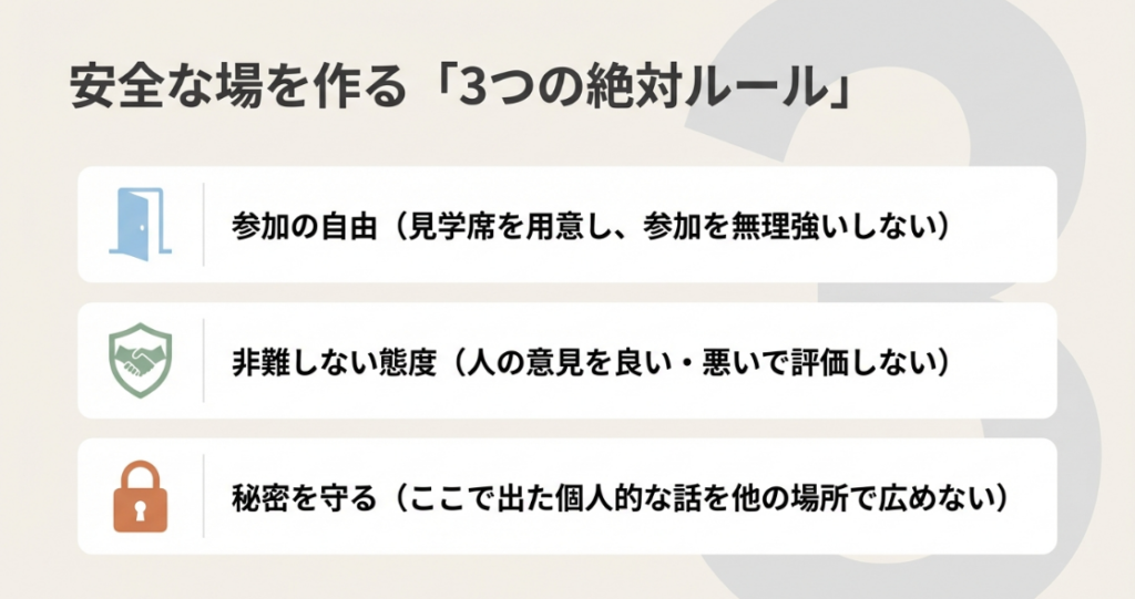 参加の自由、非難しない態度、秘密を守るという、安全な場を作るための3つの絶対ルール