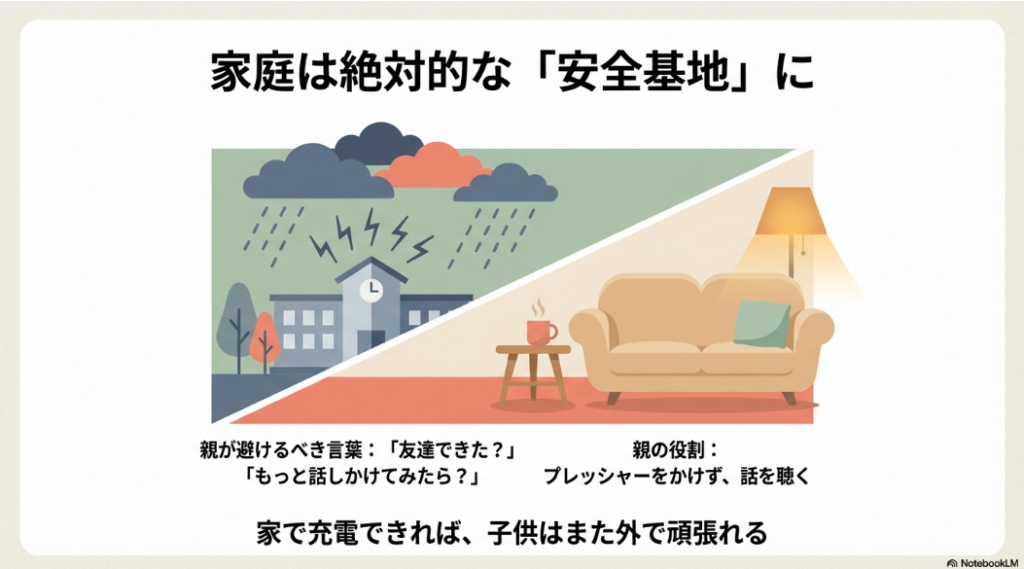 家庭は絶対的な安全基地に。プレッシャーをかけず話を聴き、家で充電できれば子供はまた外で頑張れる