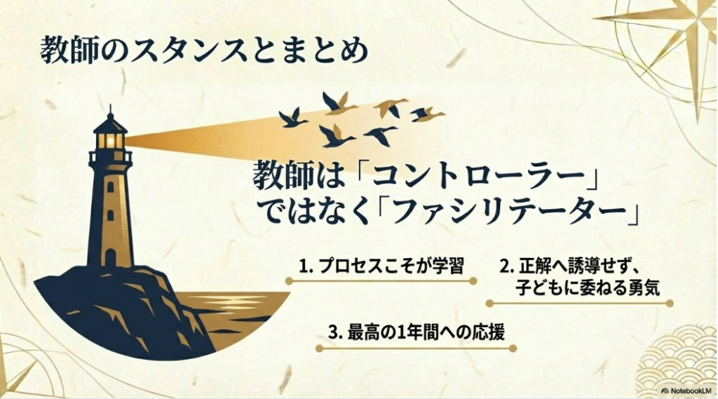 教師は管理するコントローラーではなく、子どもに委ね、プロセスを支えるファシリテーターであるべきというスタンスのまとめ。