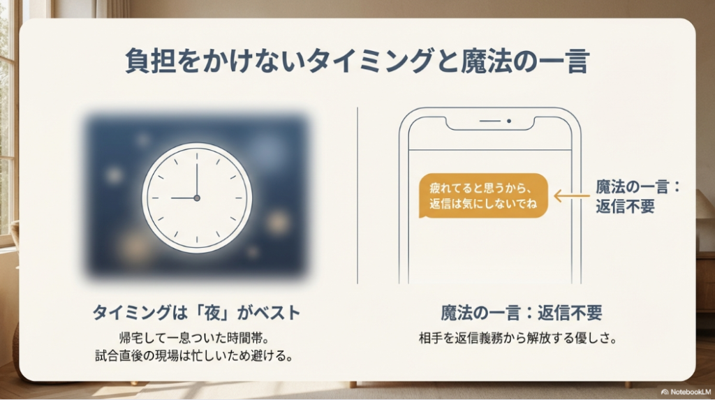 夜のタイミングで送ることや、「返信不要」の一言で相手を解放する配慮を解説したスライド。