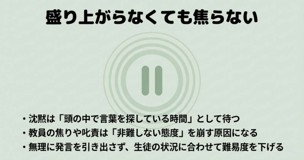 沈黙を待ち、教員が焦らず生徒の状況に合わせて難易度を下げるなど、ファシリテーションのポイント