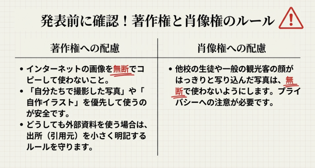 インターネット画像の無断使用禁止やプライバシー保護など、著作権と肖像権への配慮まとめ