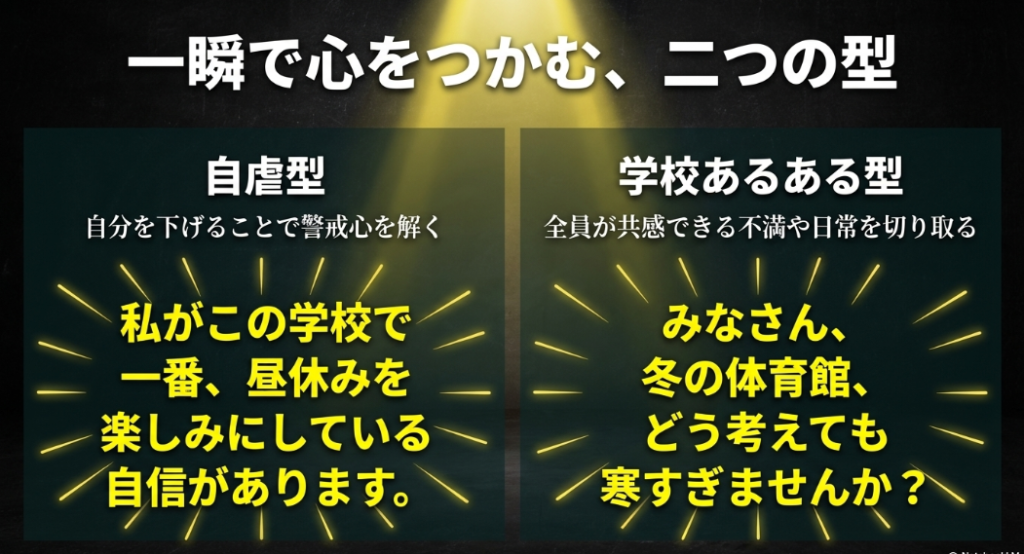 生徒会演説で警戒心を解く「自虐型」と、全員が共感できる不満を切り取る「学校あるある型」の比較と具体例