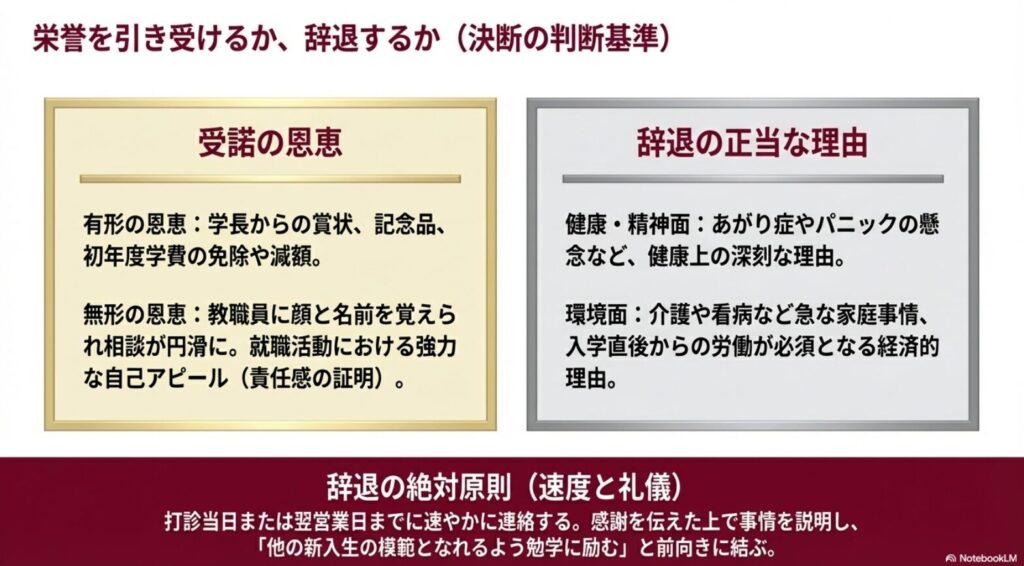 新入生代表を引き受ける有形・無形のメリットと、あがり症などの健康面や家庭の事情など辞退が認められる正当な理由のまとめ
