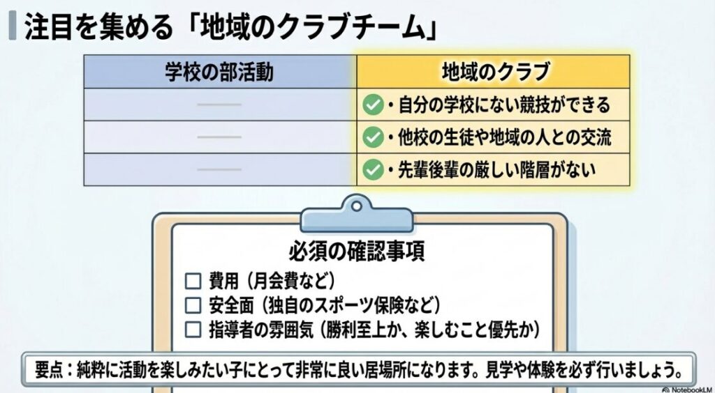 地域のクラブチームのメリットと必須の確認事項（費用、安全面、指導者の雰囲気）