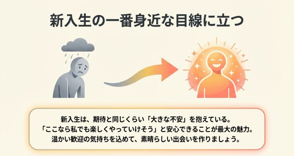 大きな不安を抱える新入生に「私でも楽しくやっていけそう」と安心してもらうための歓迎の姿勢