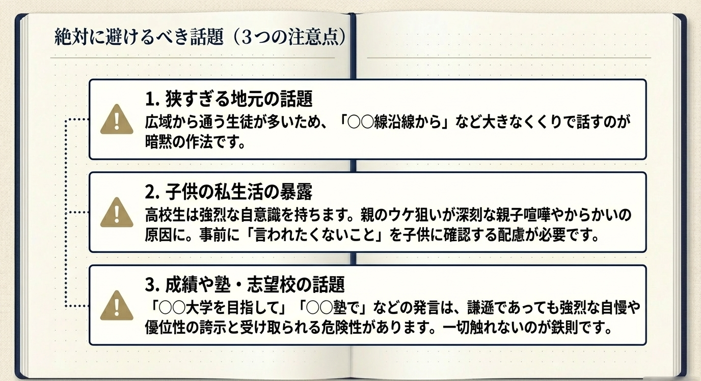 避けるべき話題として「狭すぎる地元の話題」「子供の私生活の暴露」「成績や塾・志望校の話題」の3点が挙げられた警告スライド