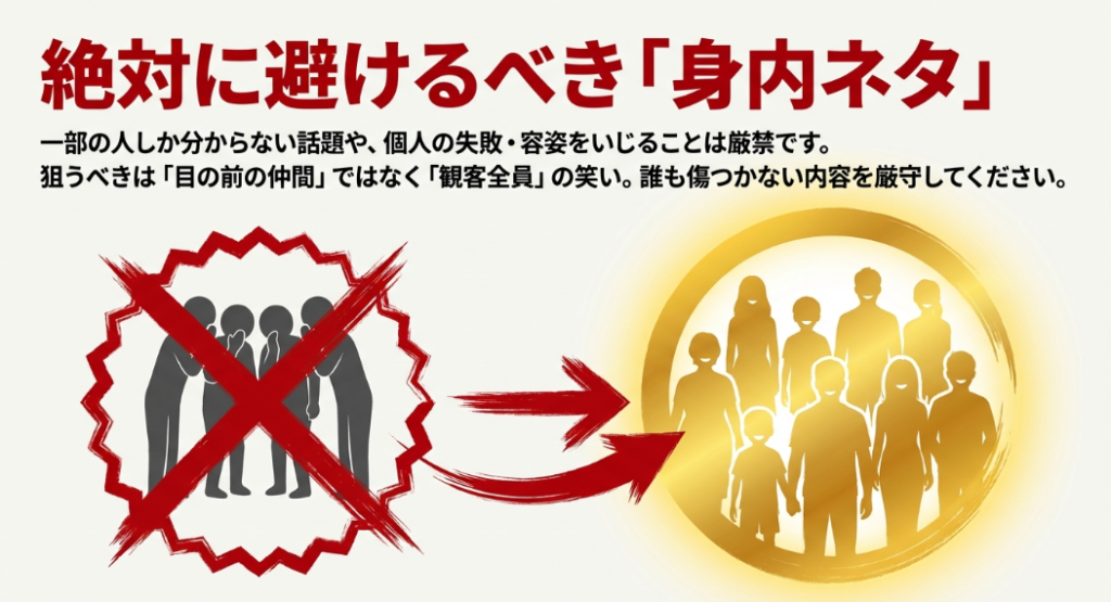 一部の人だけでヒソヒソ話す身内ネタを避け、観客全員の笑いを狙う図解