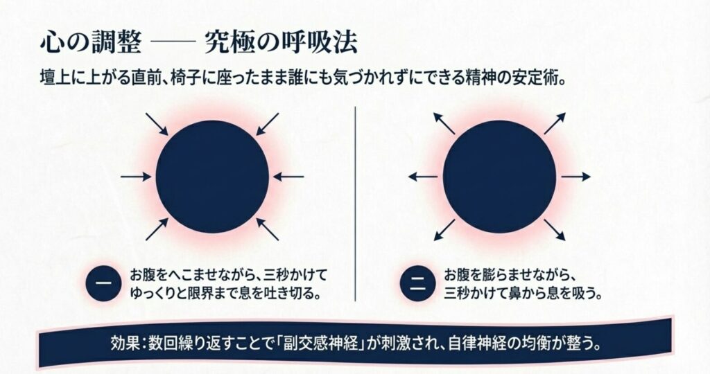 自律神経を整える究極の呼吸法（腹式呼吸のやり方）