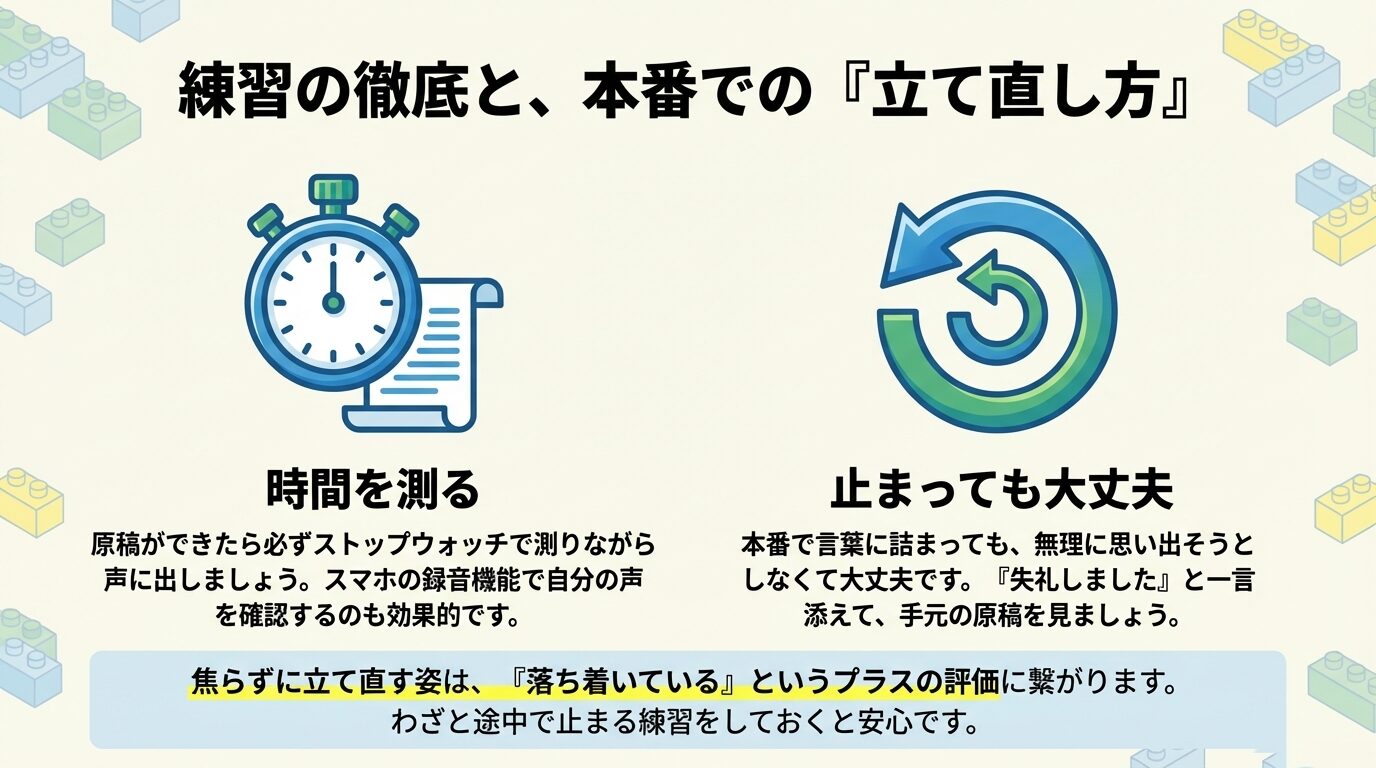 ストップウォッチのアイコンと、「時間を測る」「止まっても大丈夫（原稿を見る）」という、本番で焦らないためのポイントを記した図。