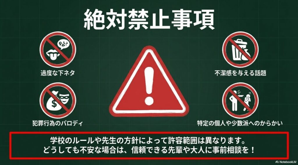 過度な下ネタ、不潔感を与える話題、犯罪行為のパロディなど、自己紹介での絶対禁止事項を示す警告アイコン