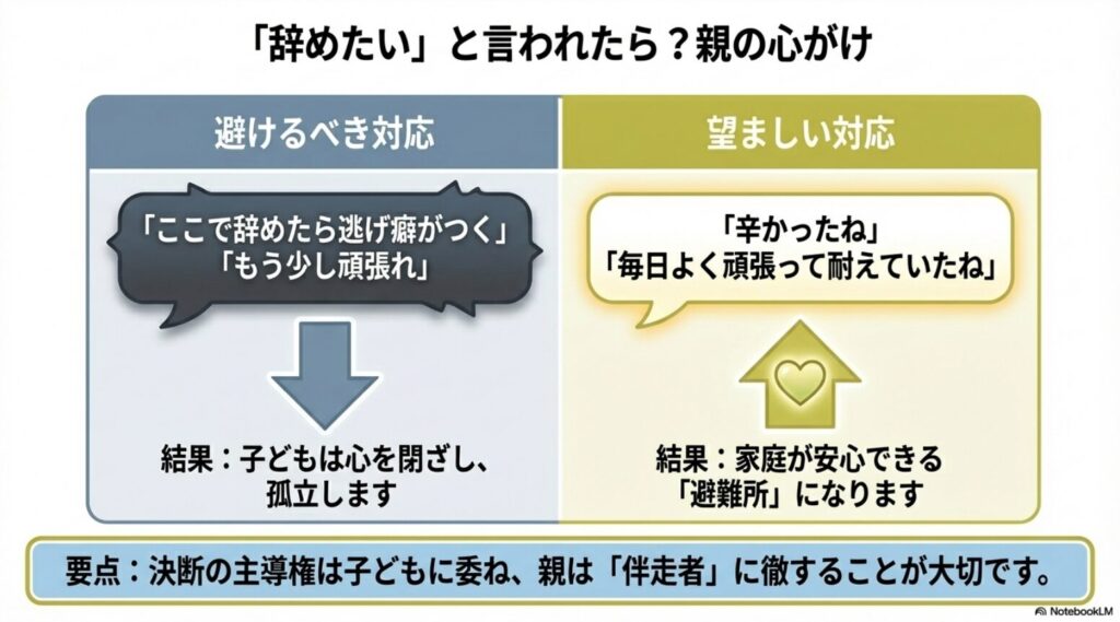 部活を辞めたいと言われたときの避けるべき対応と望ましい対応の比較