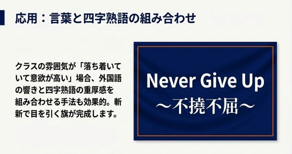外国語と四字熟語の組み合わせ例（Never Give Up 〜不撓不屈〜）