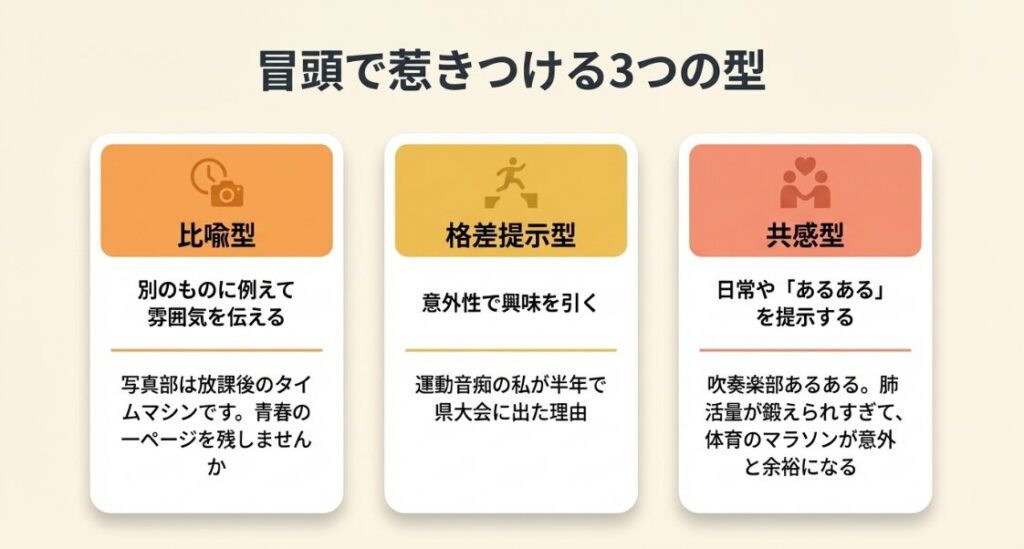 比喩型・ギャップ提示型・共感型の3つのキャッチコピーの型と例文