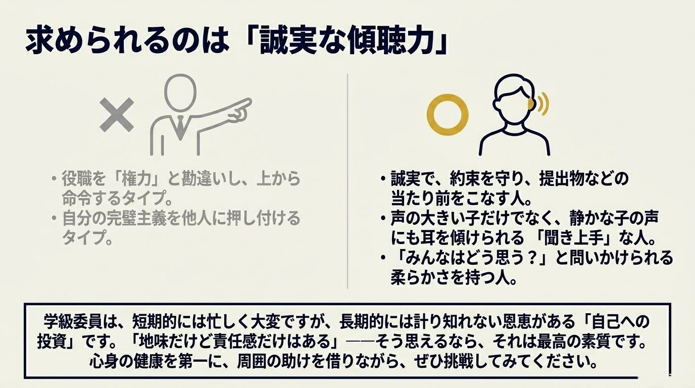 上から命令するタイプ（×）と、静かな子の声にも耳を傾ける「聞き上手」なタイプ（○）を対比させた図。誠実さや約束を守ることが最高の素質であることを示している。