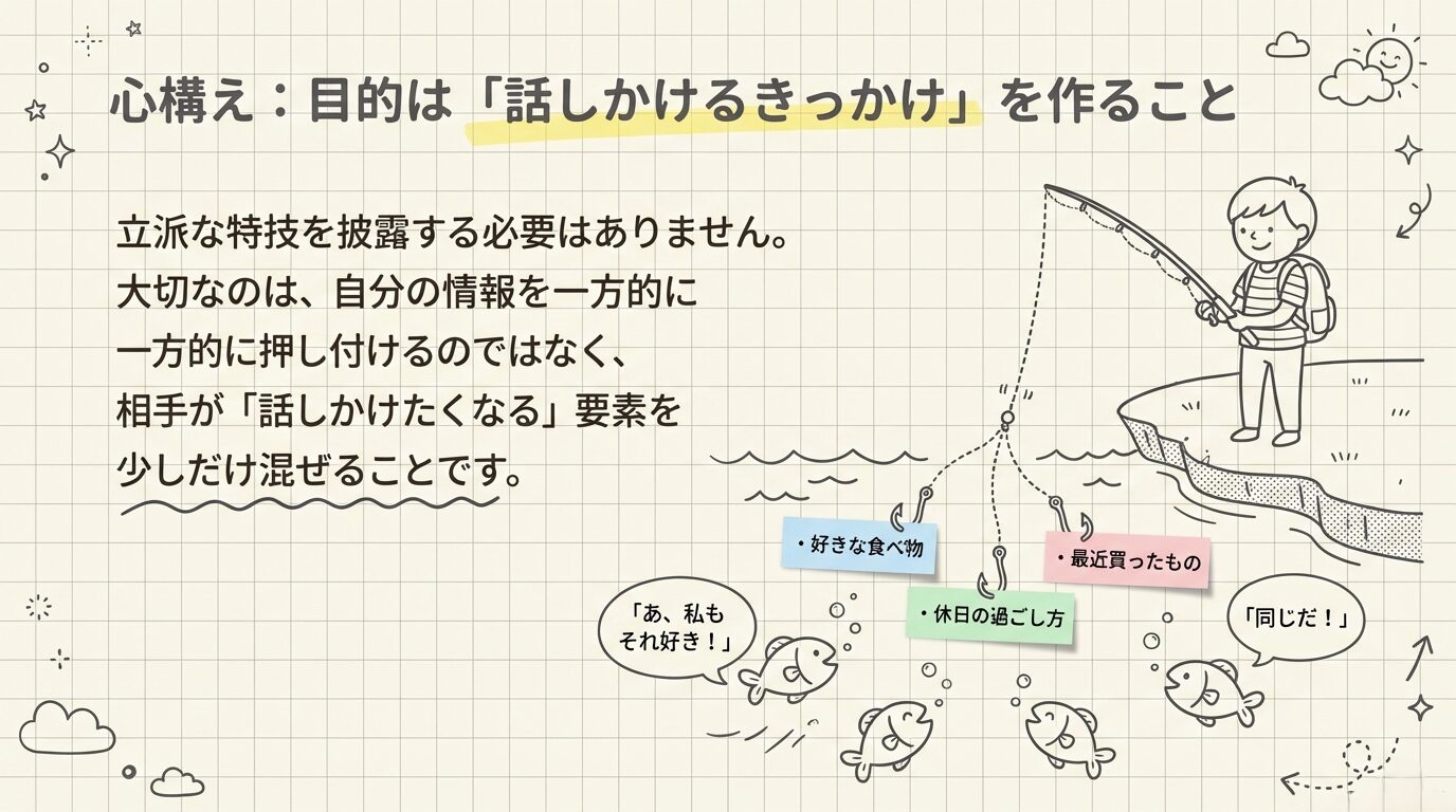 自己紹介の目的は「話しかけるきっかけ」を作ること。立派な特技ではなく、相手が「同じだ！」と共感できる要素を混ぜるコツを魚釣りに例えたイラスト。