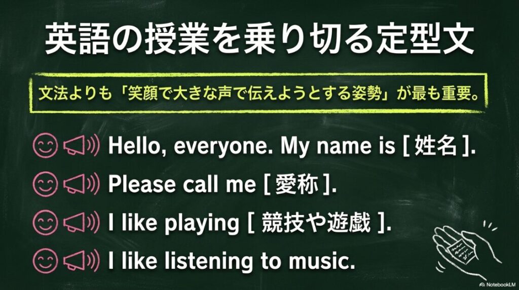 完璧な文法よりも笑顔で大きな声で伝えようとする姿勢が重要であることを示す、英語の自己紹介の定番フレーズ
