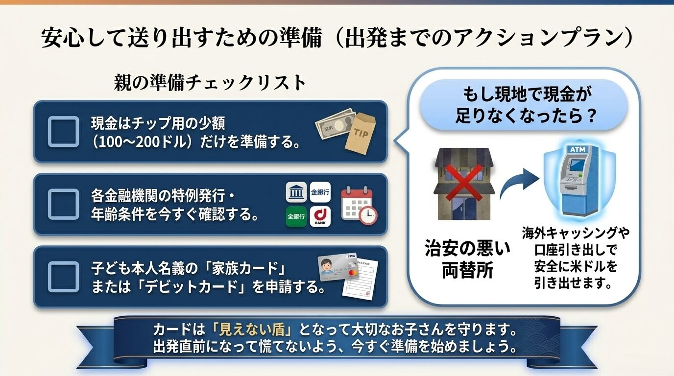 チップ用現金の準備、金融機関の年齢条件確認、カード申請など、出発までの親の準備チェックリスト