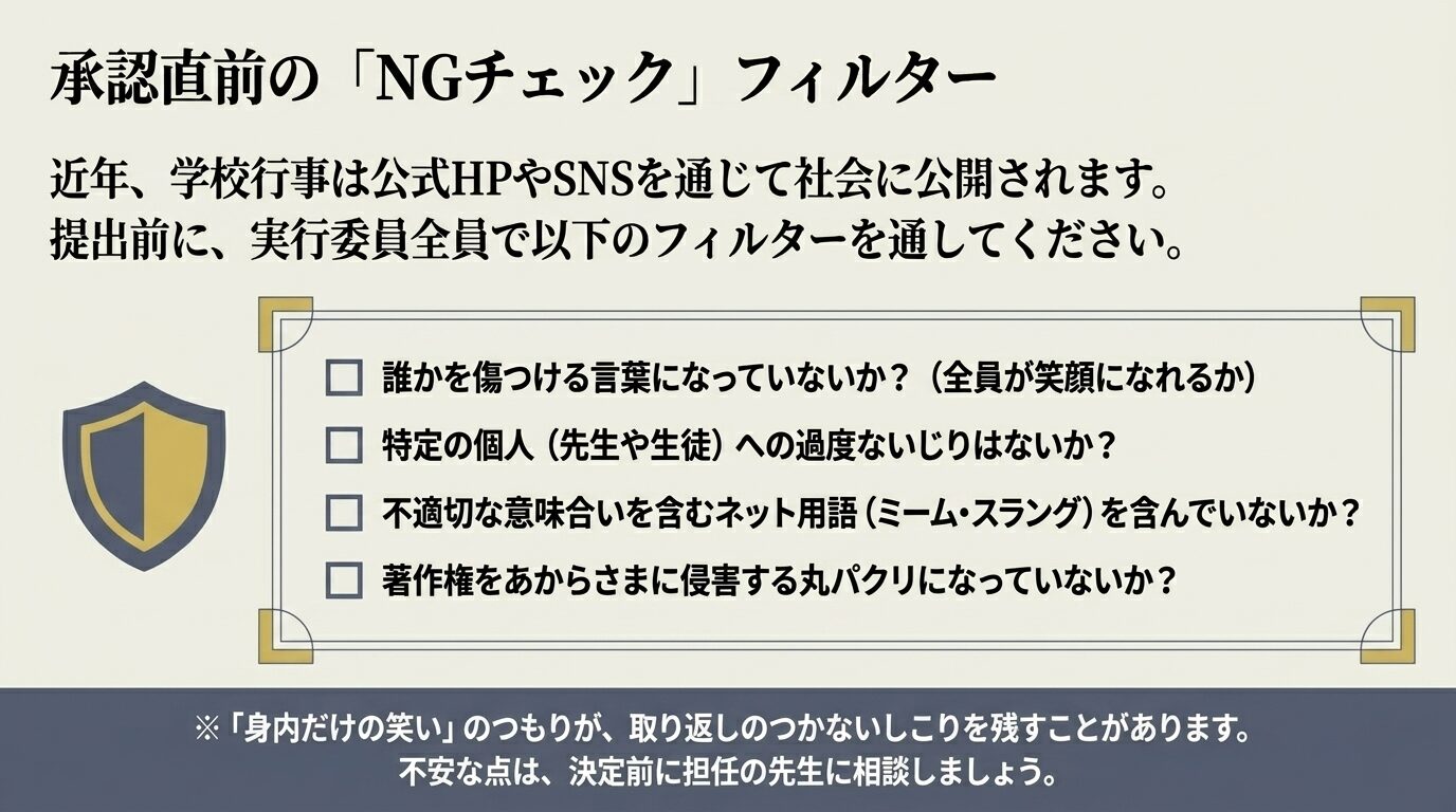 承認直前の「NGチェック」フィルター。特定の個人への過度ないじり、不適切なネット用語（ミーム・スラング）、著作権の丸パクリがないかをチェックする3つのチェックボックスと、身内だけの笑いがしこりを残さないよう担任に相談することを促す注意書き。