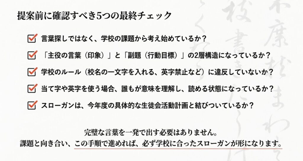 生徒会スローガンを提案する前に確認すべき、課題起点、2層構造、学校ルール、読みやすさ、活動計画との関連を示すチェックリスト