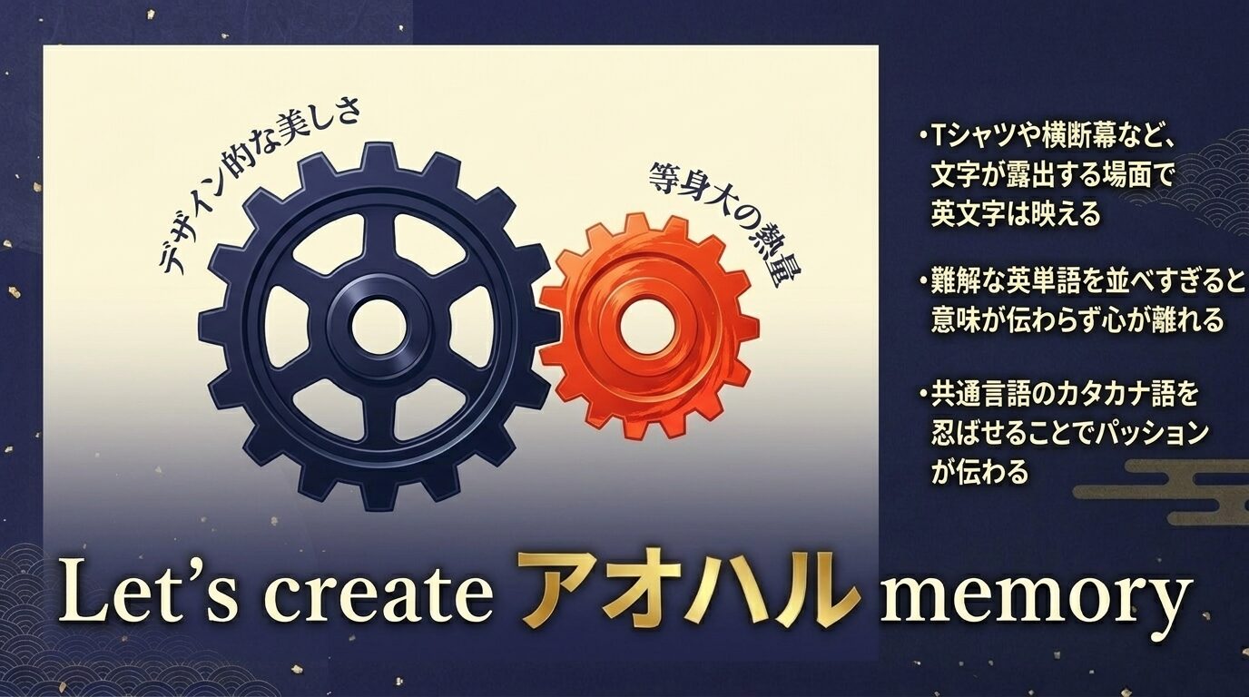 デザイン的な美しさ(青い歯車)と等身大の熱量(オレンジの歯車)が噛み合っているイラスト。Tシャツや横断幕で英文字は映えるが、難解すぎると心が離れるため、共通言語のカタカナ語を忍ばせるパッションの伝え方を説明。「Let's create アオハル memory」の実例が記載されている。