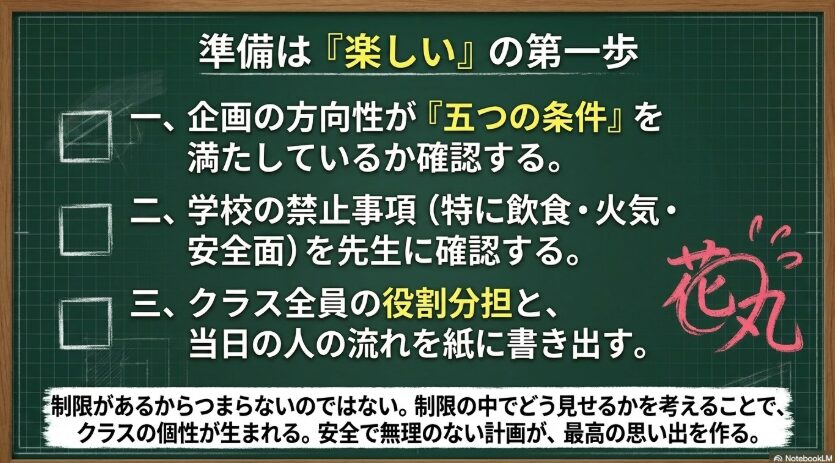 企画の5条件、学校の禁止事項、役割分担と当日の人の流れを確認するチェックリスト