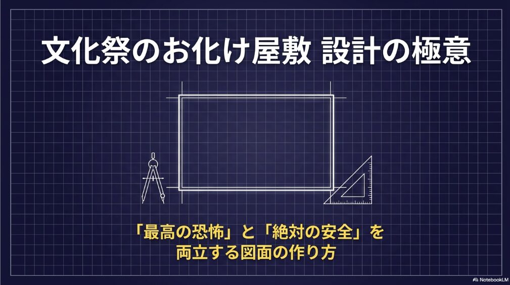文化祭のお化け屋敷で、最高の恐怖と安全を両立する設計図の作り方を示した青写真風のスライド