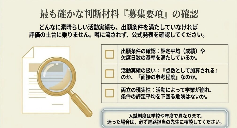 生徒会長の活動実績が評価されるかを、評定平均、活動実績の扱い、学業との両立から確認するスライド